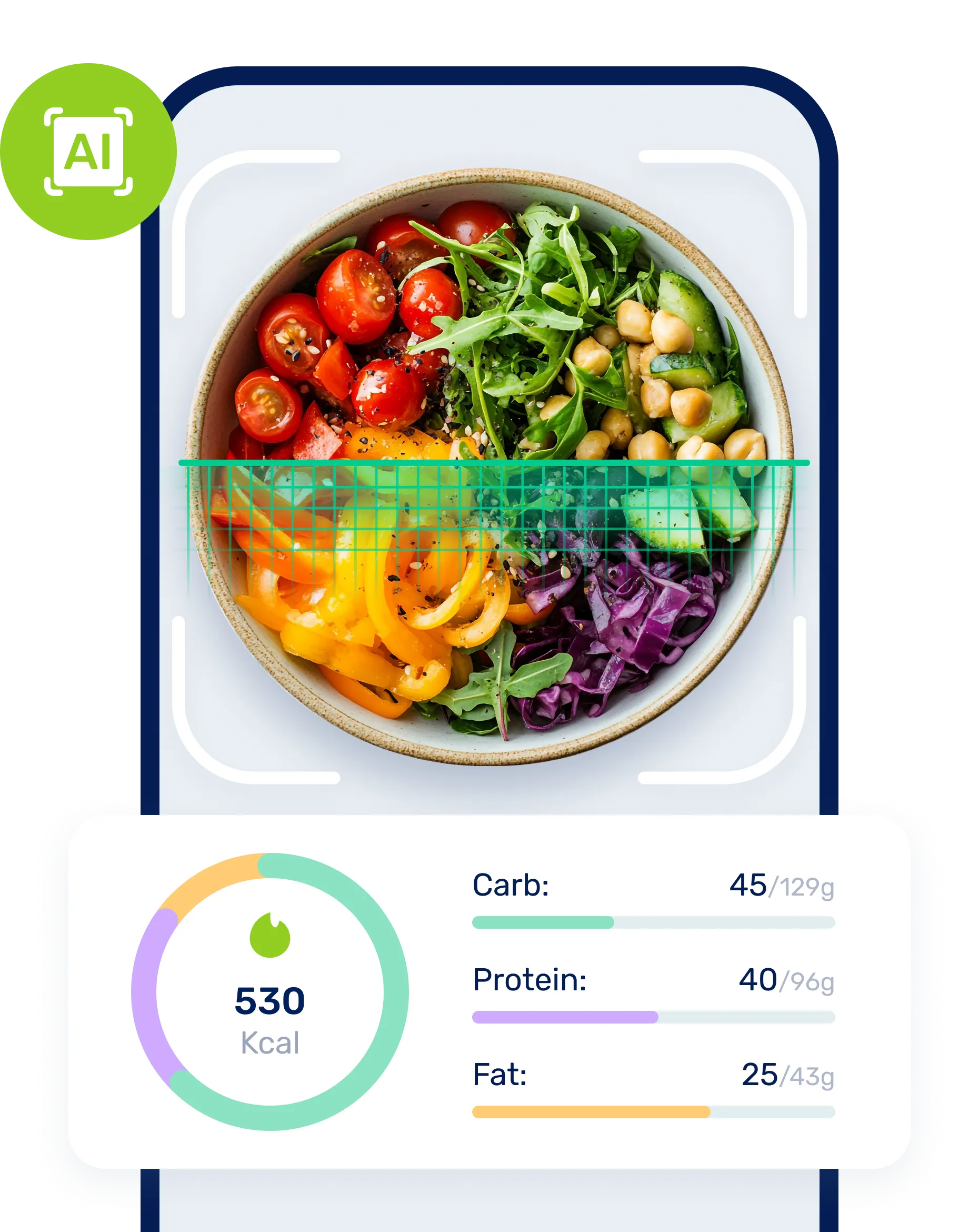 Smart Calorie Tracking