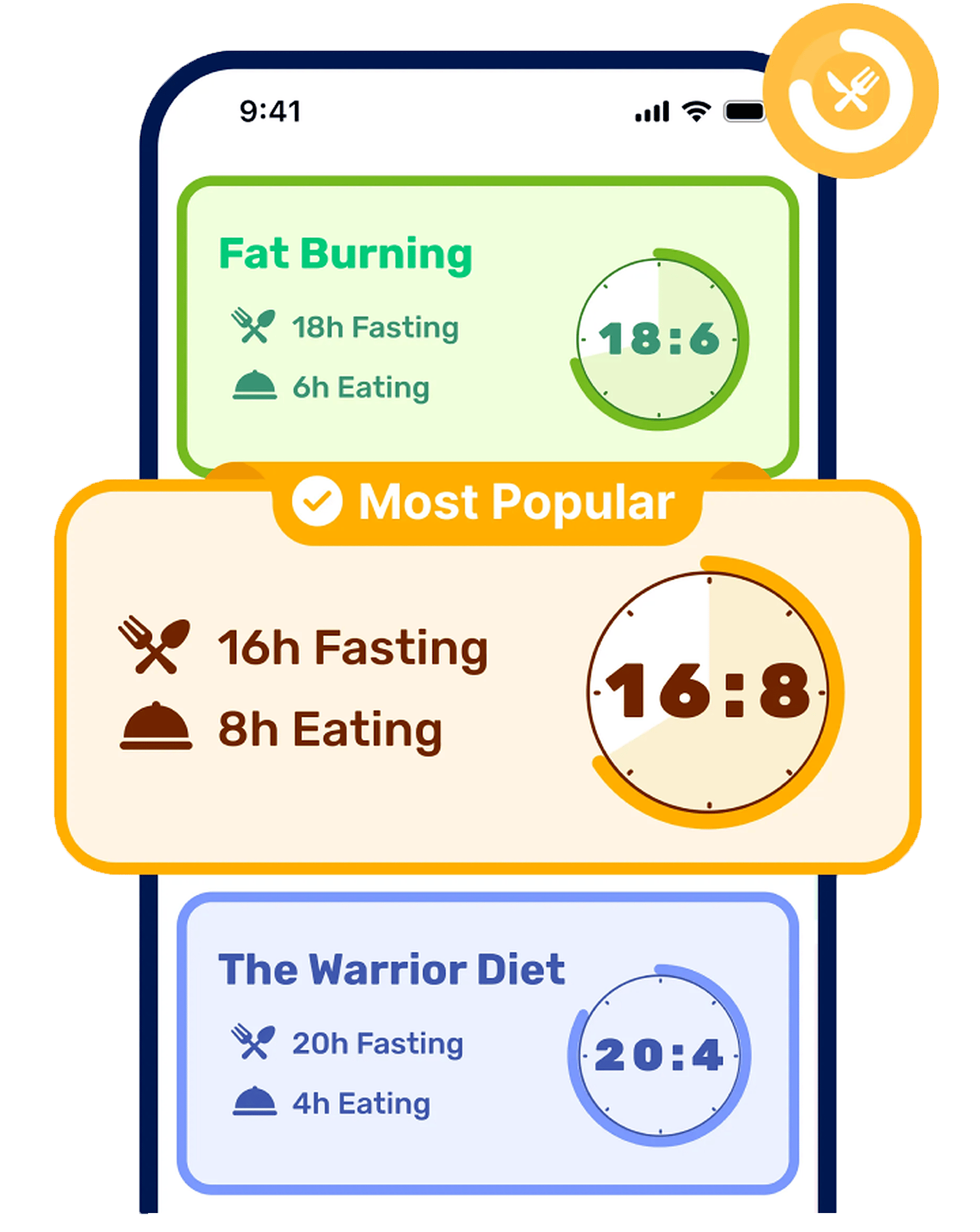 GoFasting personalized fasting plans feature