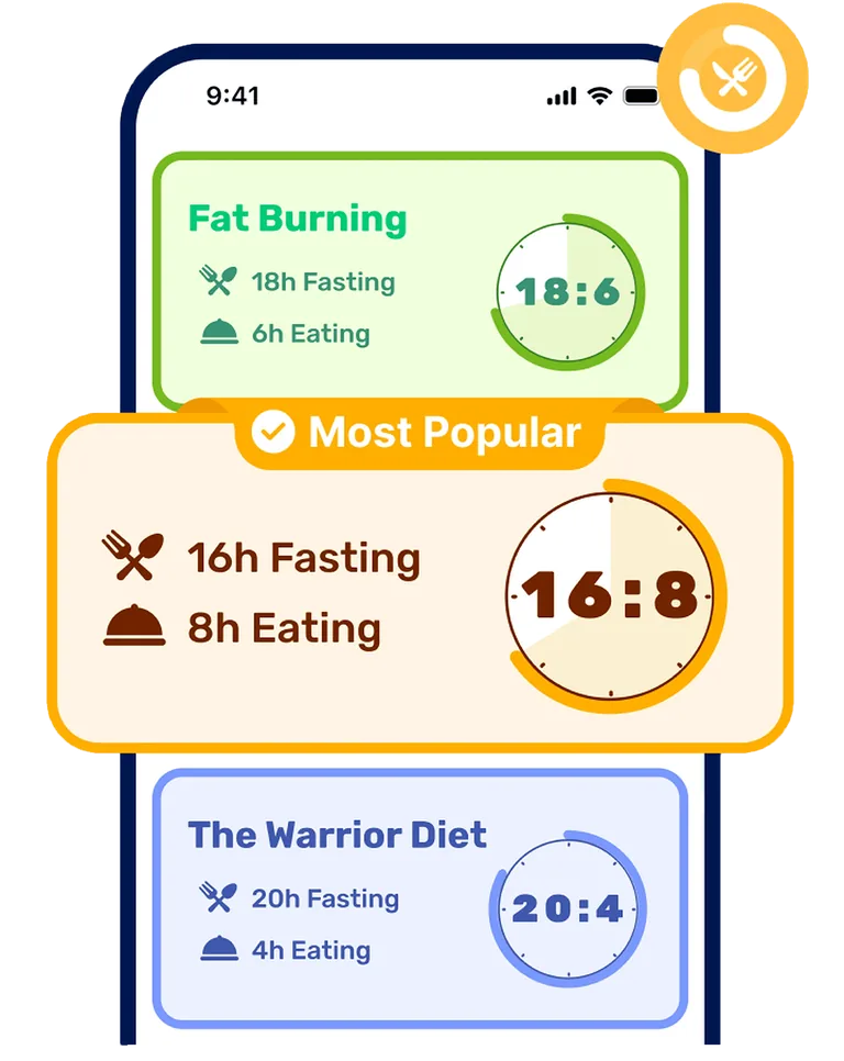 GoFasting personalized fasting plans feature