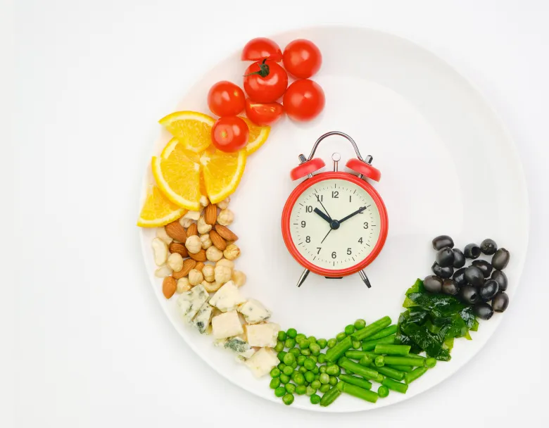 How to choose your plan as a beginner？