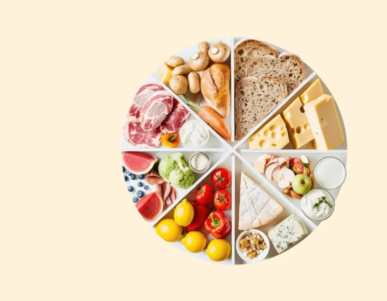 Classification of food